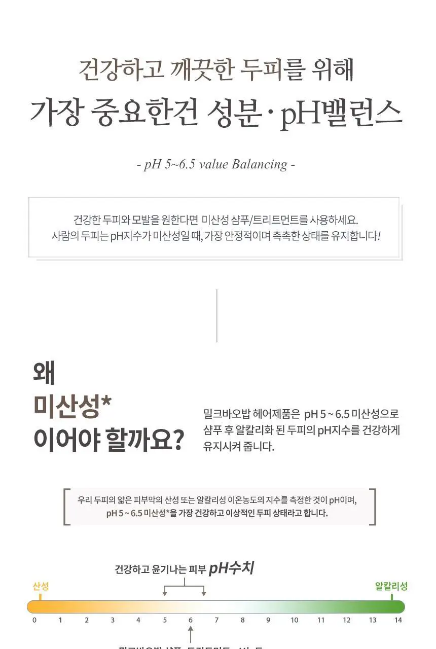 [더블기획]밀크바오밥 퍼퓸 샴푸 화이트솝 더블 기획 (500ml+500ml) 상세페이지 17